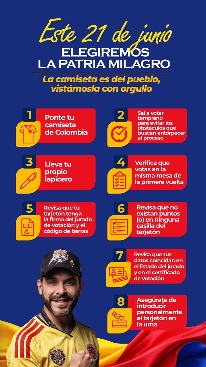 Imagen del tigre